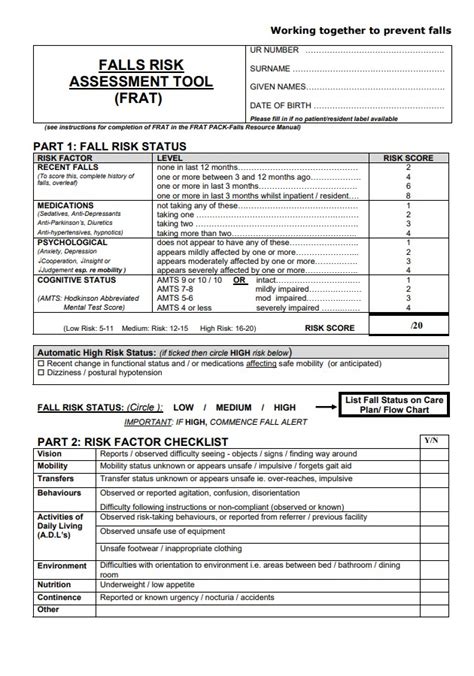 Joint Risk Assessment Tool (JRAT) .